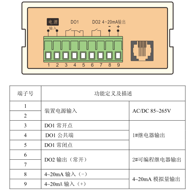SJD300系列電動(dòng)機(jī)保護(hù)器端子定義及說(shuō)明